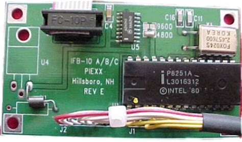 Radio Interfaces : Piexx Company, Computers & Electronics